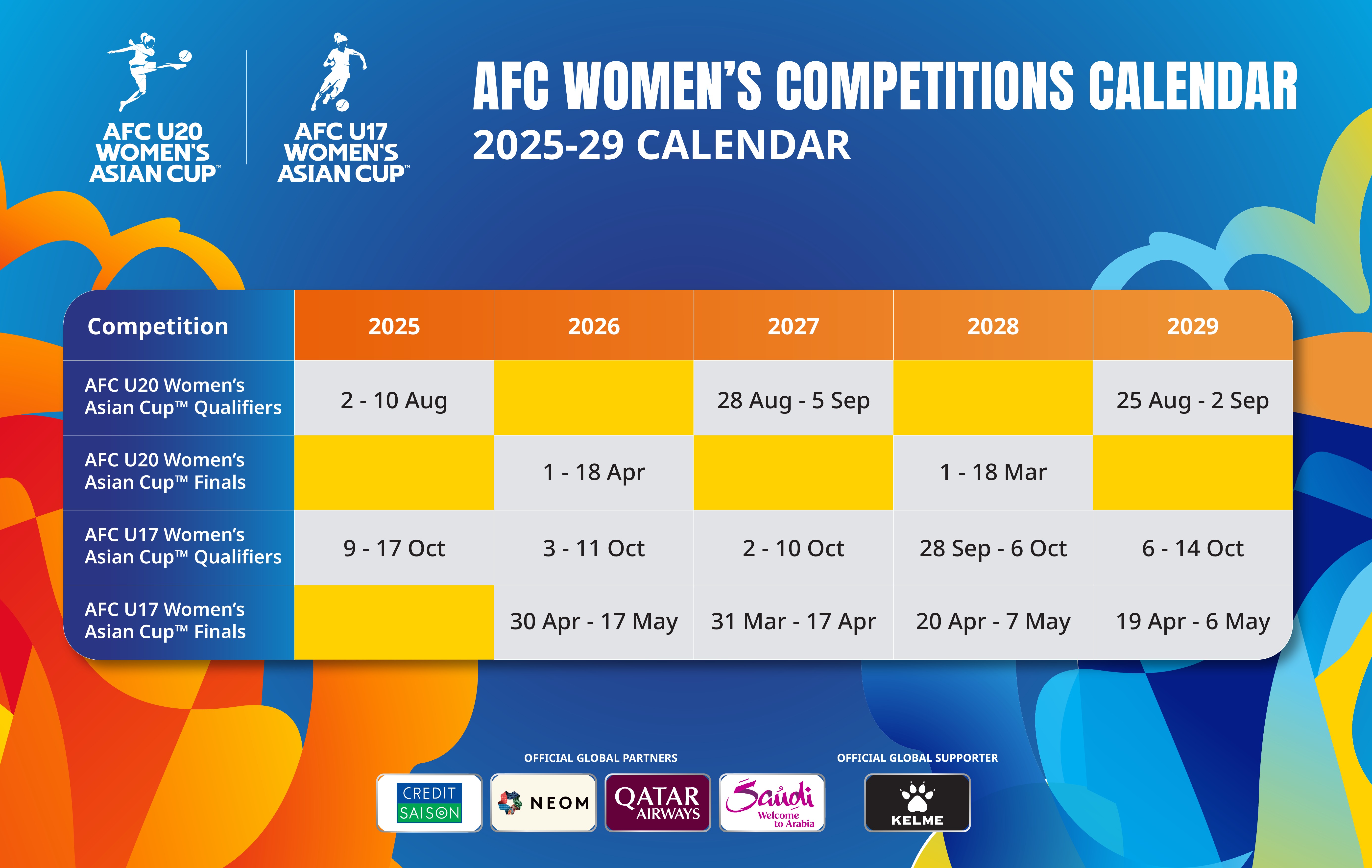 关于足球世界女子足球职业联赛日程公布，精彩纷呈的信息