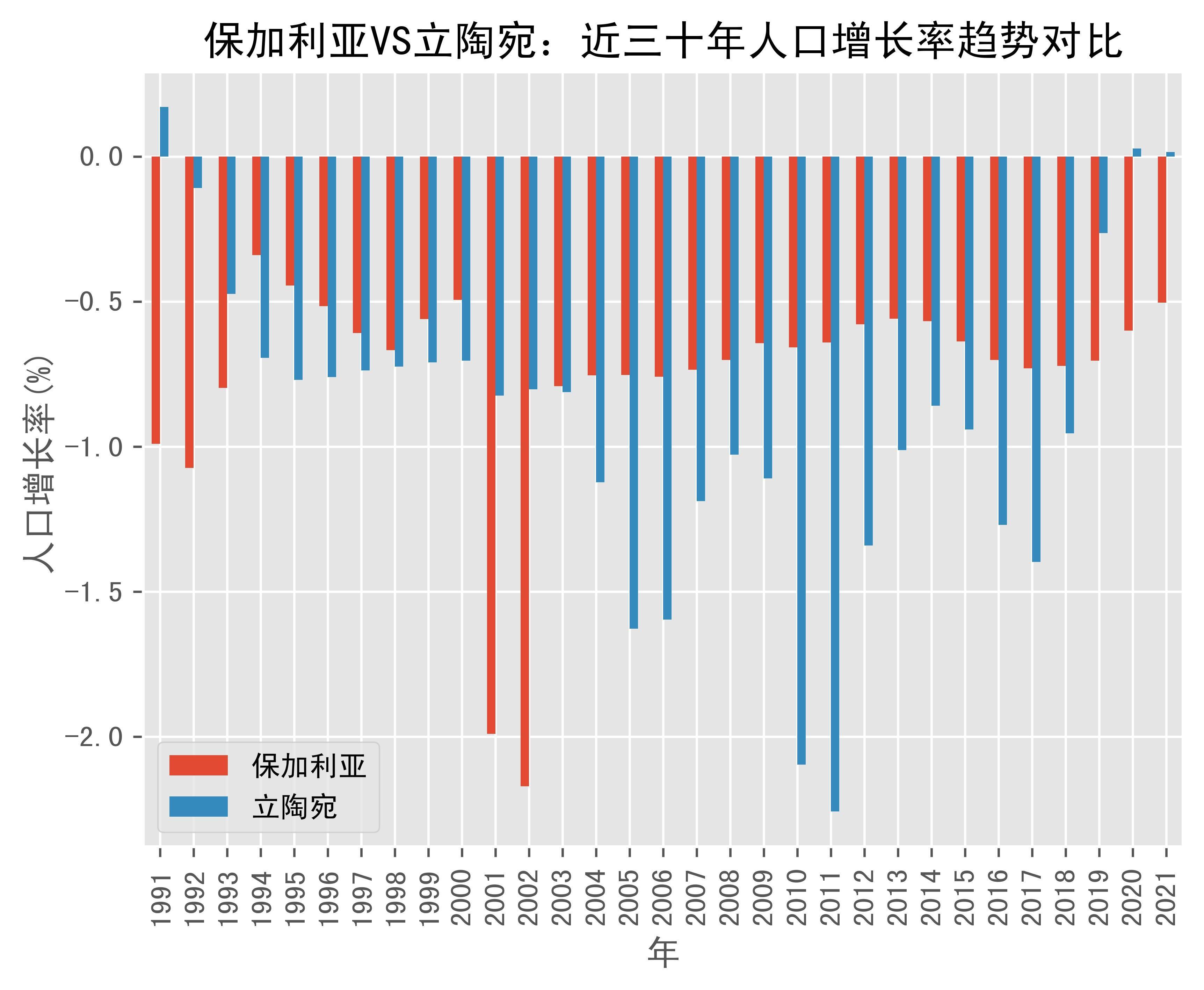 保加利亚客场对立立陶宛，双方实力对比的简单介绍