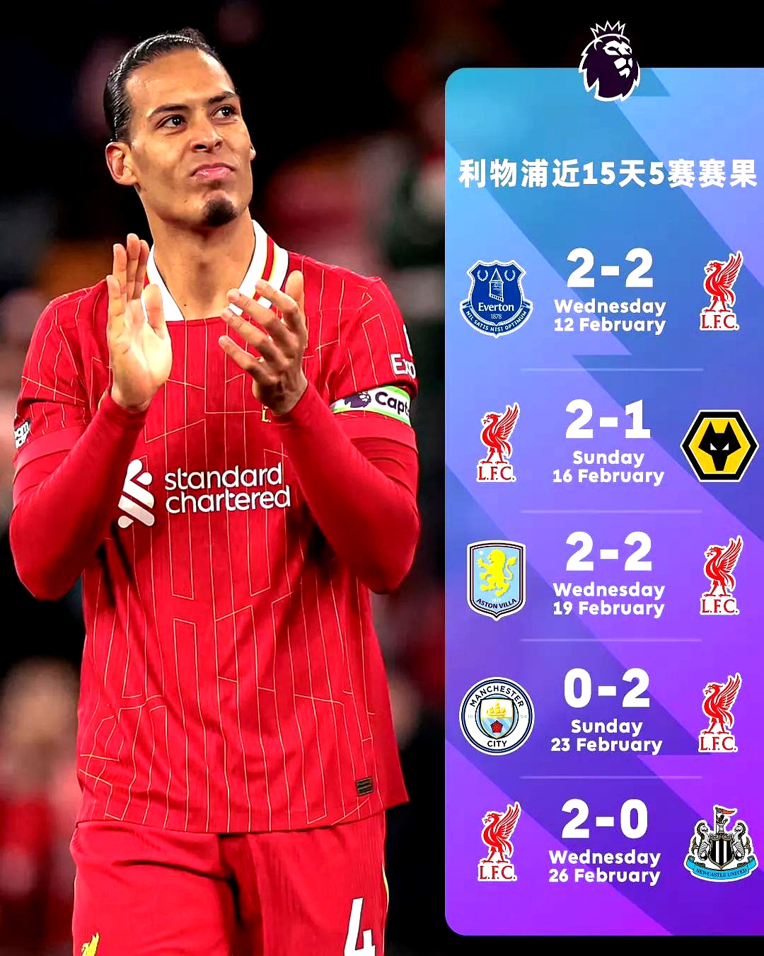 半岛体育注册-关于利物浦主场击败AC米兰，提前锁定小组头名的信息