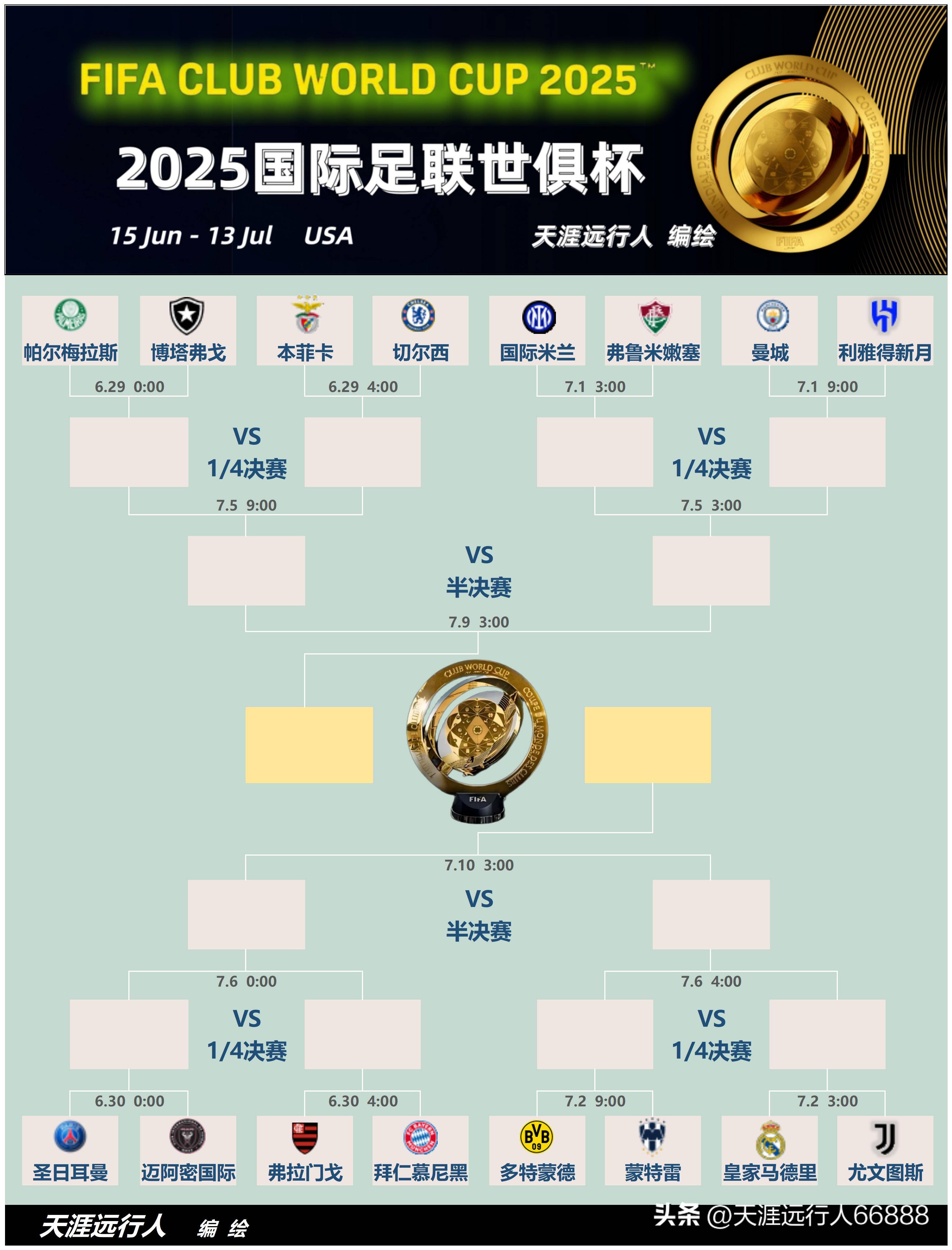 半岛体育地址-关于国际足球盛宴落下帷幕，球员表现备受关注的信息