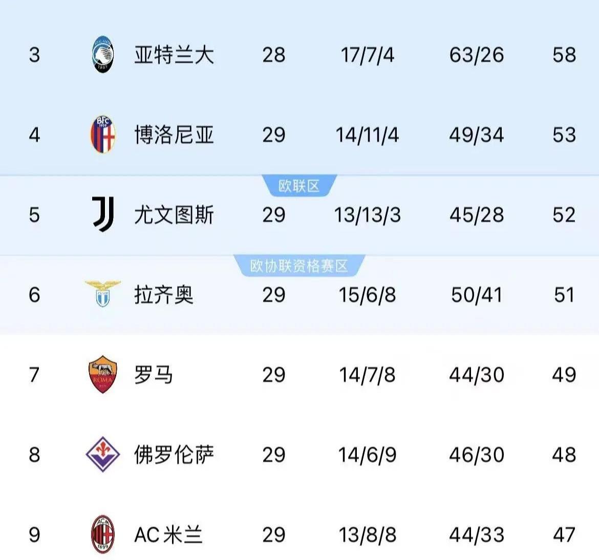 半岛体育官方登录入口-关于佛罗伦萨主场取胜，积极提升排名的信息