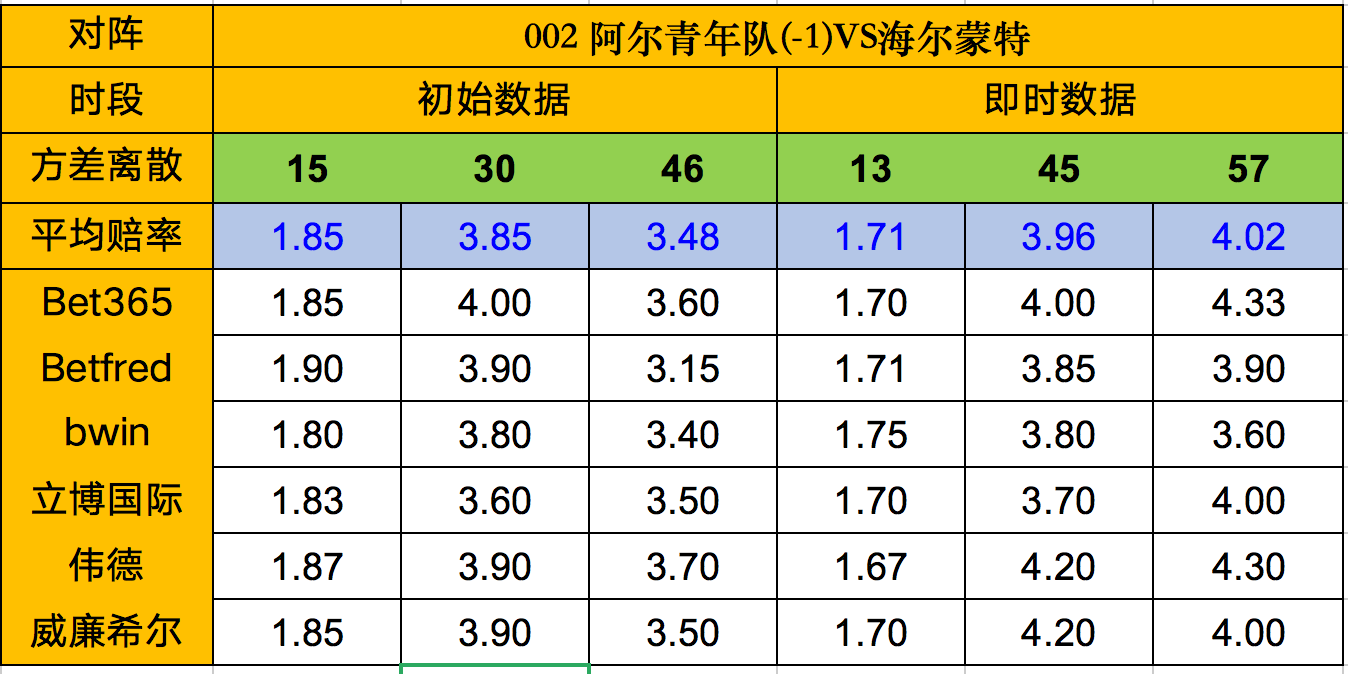半岛体育在线登录-斯图加特主场失分，积分榜下滑局势严峻的简单介绍
