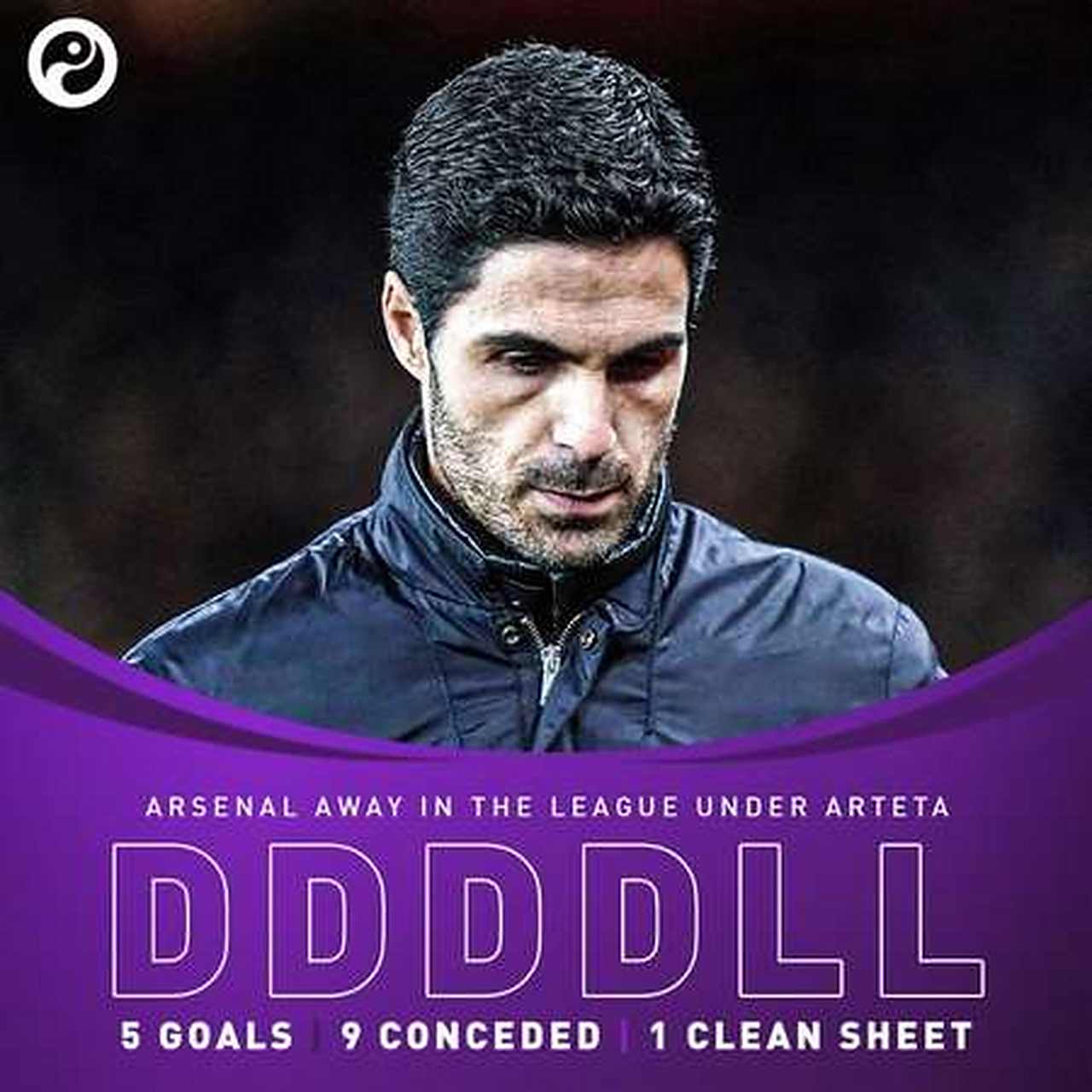 阿森纳一胜难求，球队保级压力不小的简单介绍