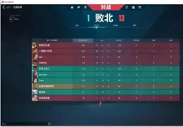 半岛体育课程-诺域治零封终结连败，博尔顿难以回击