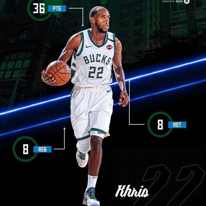 包含雄鹿主教练点赞球队拼劲，小胜提高排名的词条